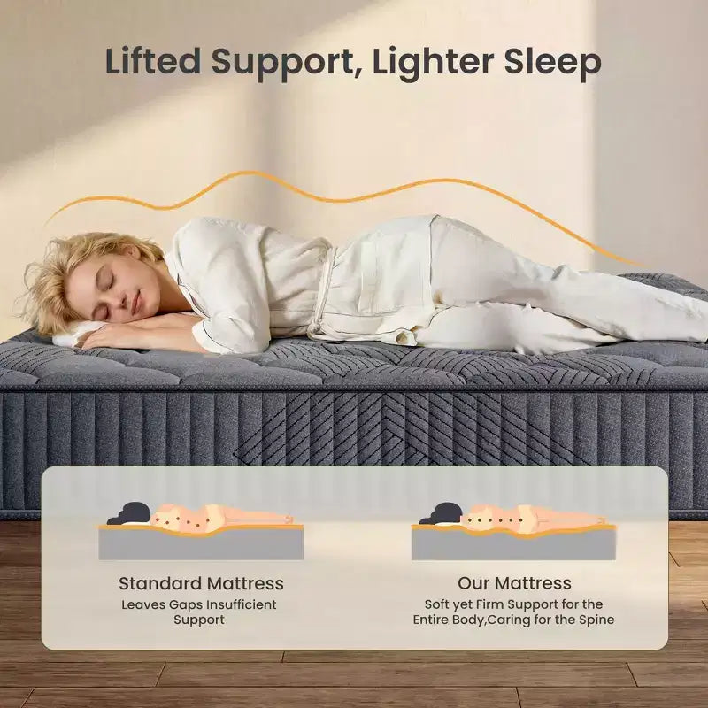 Swedrea Hybrid Mattress Anti Static Firm Cooling Breathable Gel Memory Foam, CertiPUR-US, OEKO-TEX Certified Foam, Gray